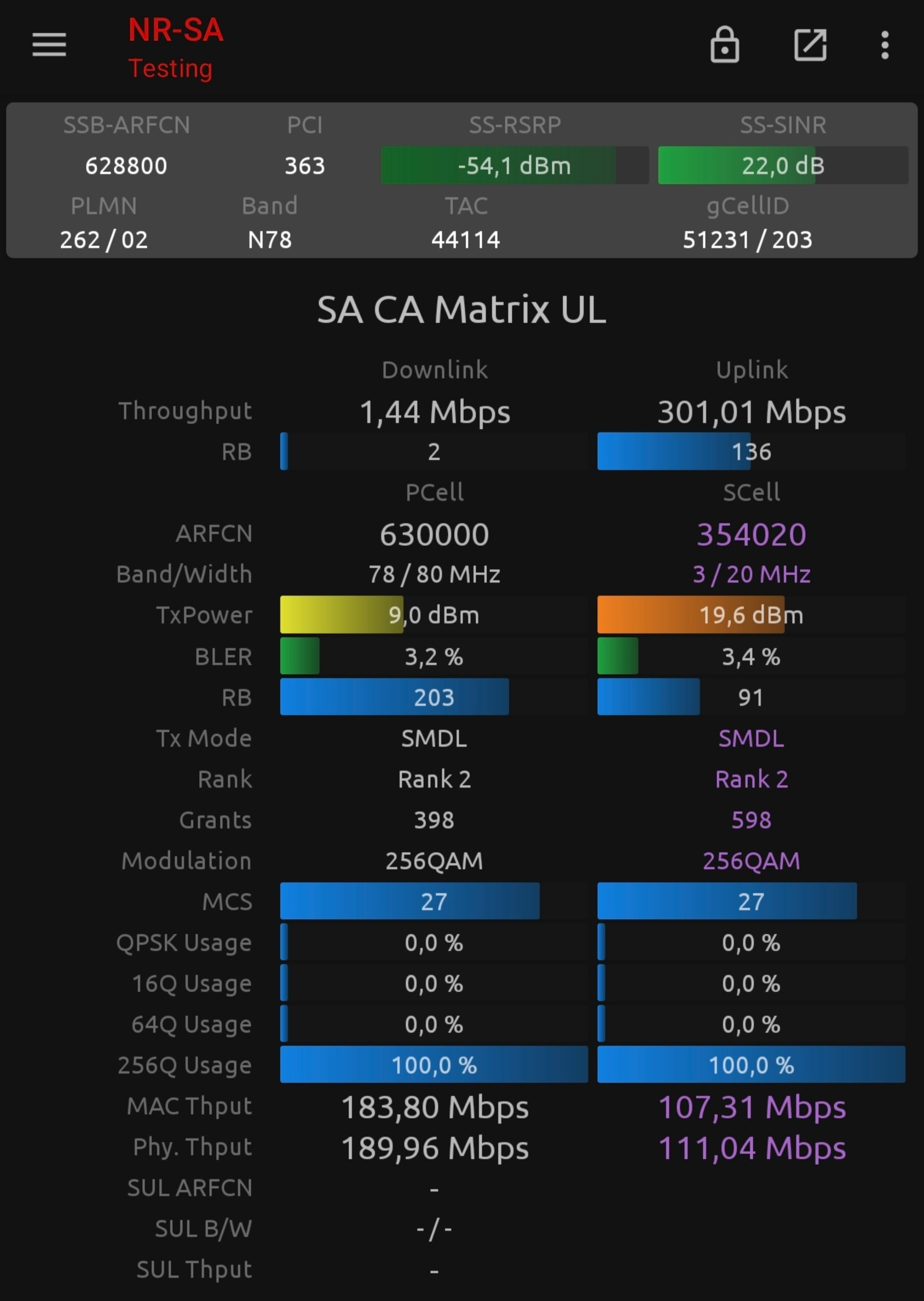 NSG throughput on N78 and N3 with R17 switched uplink