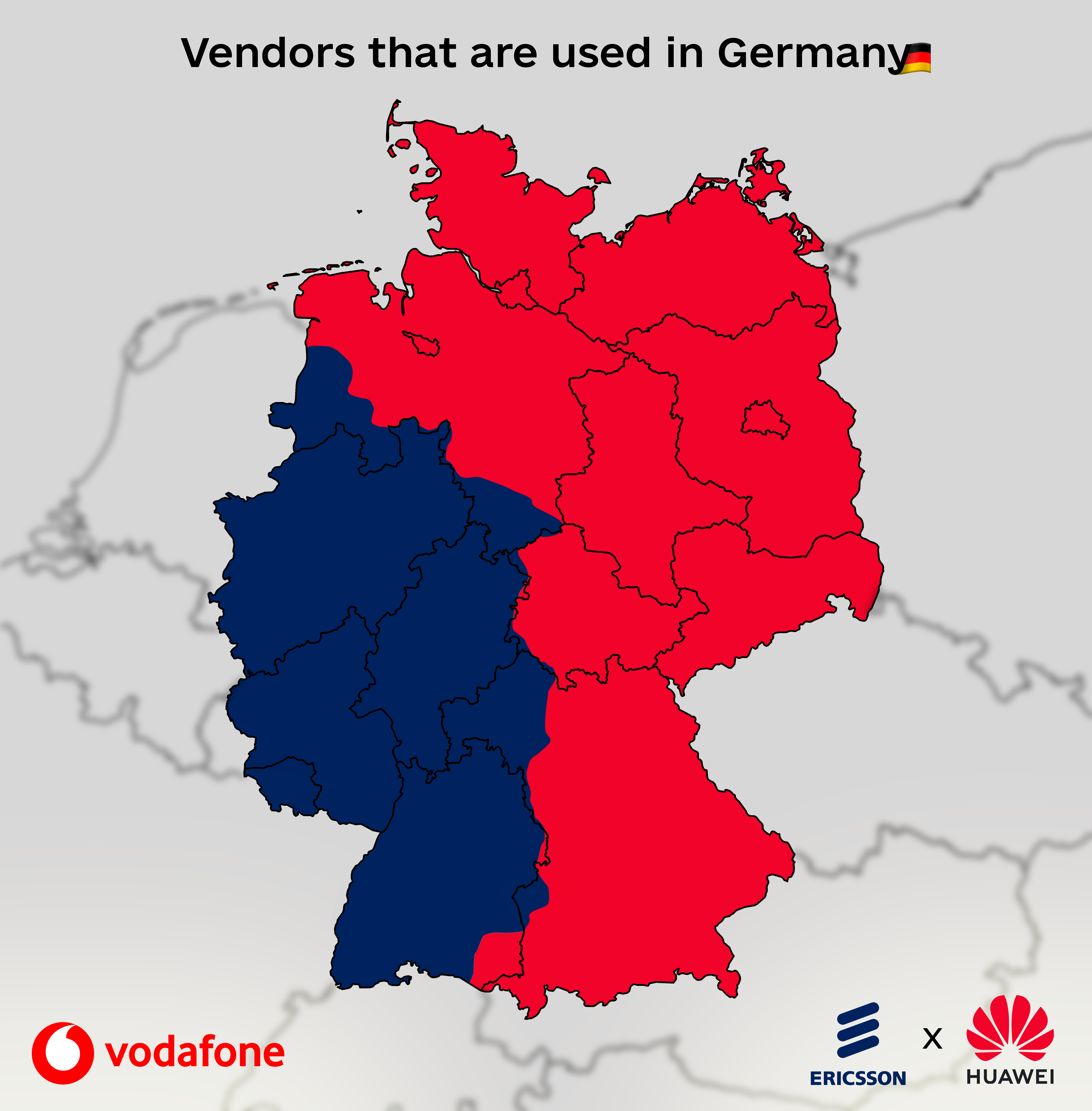 Rough estimation of Ericsson and Huawei vendor area