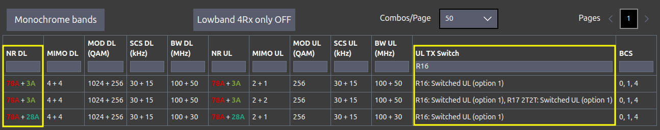 Xiaomi 17 Ultra UL Tx Switching supported 5G CA-Combos